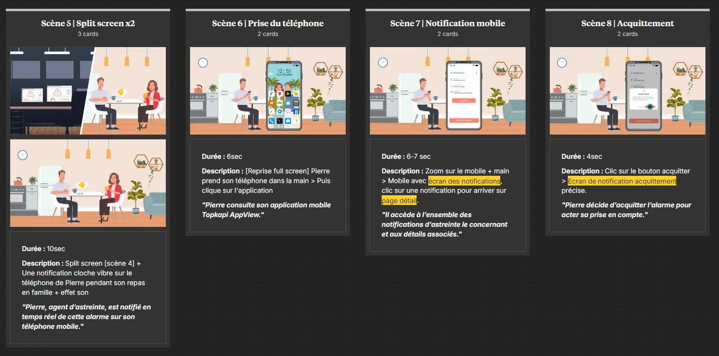 Storyboard du motion design d'Areal